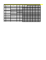 Structure Status (rc u ditch.xlsx